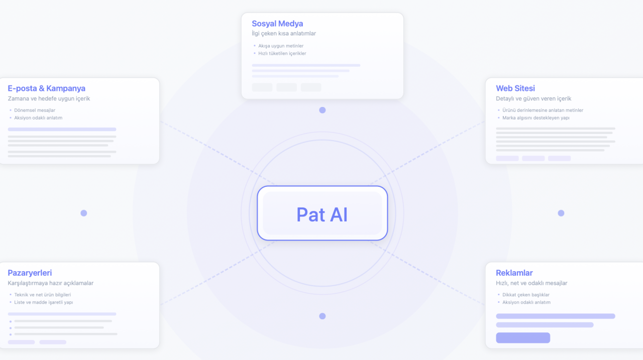 Ekran Resmi 2026-01-21 10.54.49