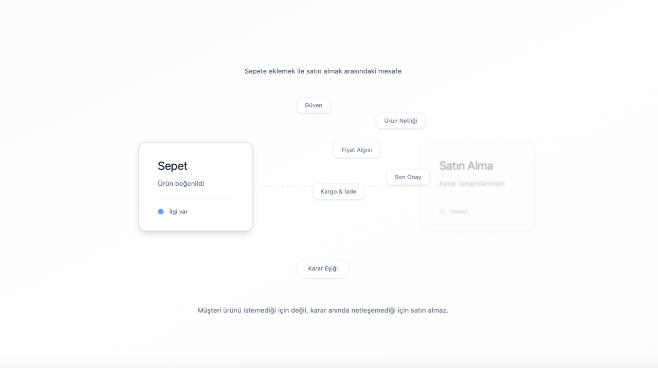 Ekran Resmi 2026-01-21 14.20.05
